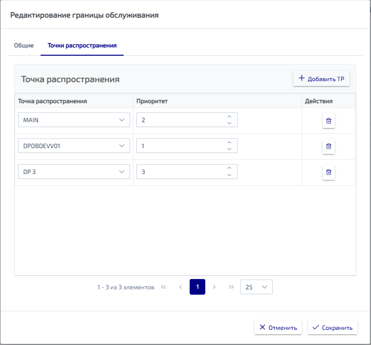 2.Точки распространения.png